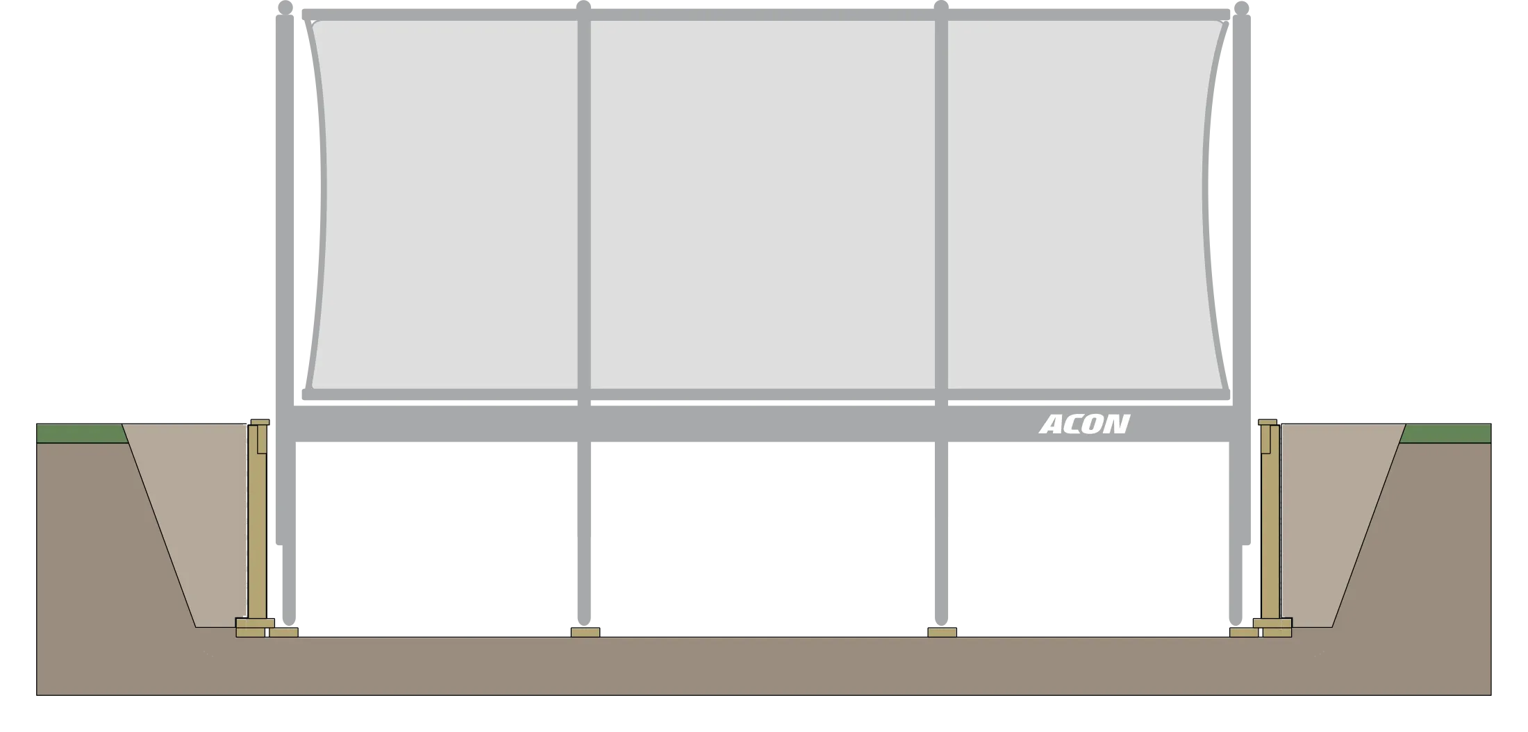 Rektangulär Acon 16 HD Trampolins markkonstruktion.